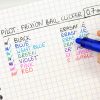 Rollerball pen erasable Pilot Frixion Clicker - 3/4